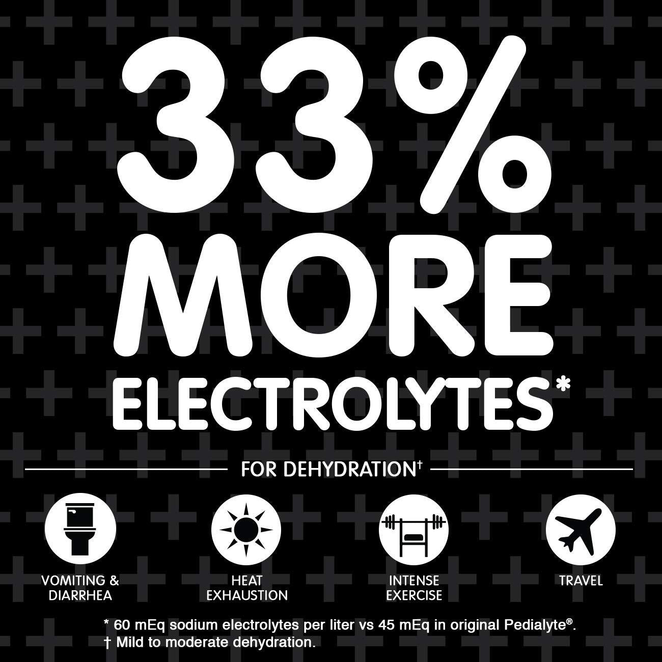 Pedialyte Advancedcare plus Electrolyte Powder Packets Berry Frost 6 Count