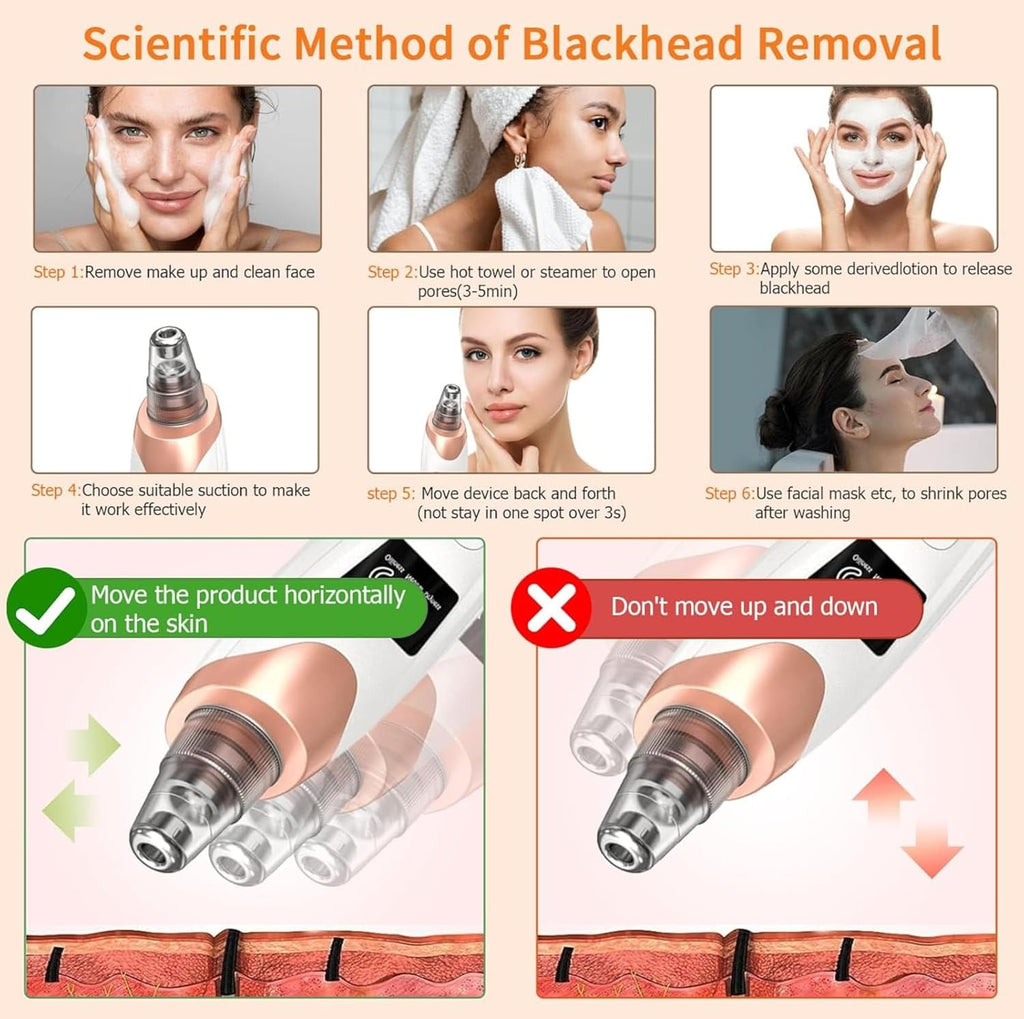 2024 Blackhead Remover Pore Vacuum,Facial Pore Cleaner-5 Suction Power,5 Probes,Usb Rechargeable Blackhead Vacuum Kit Electric Acne Extractor Tool for Adult (White)