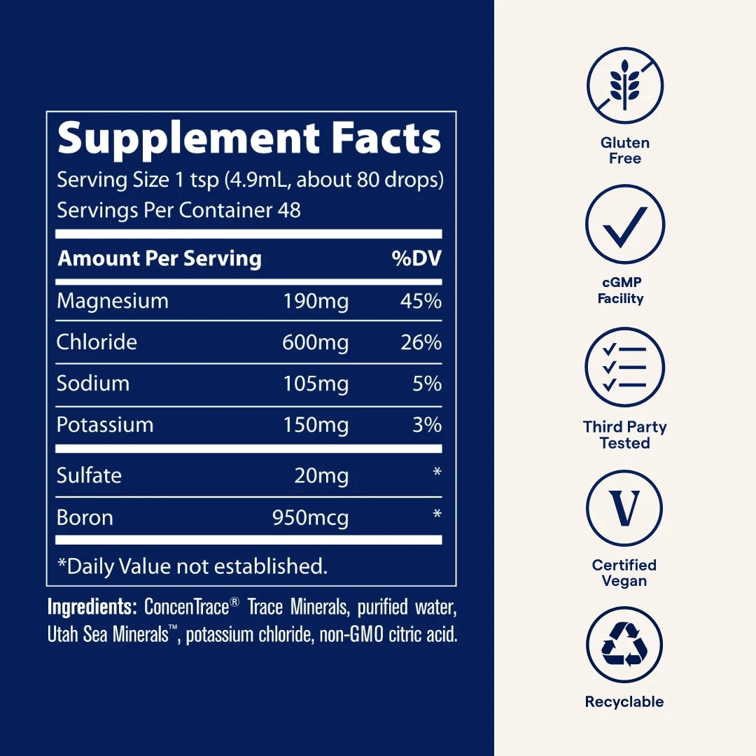 40,000 Volts - Concentrate Supplement Drops for Electrolyte Support - Support Muscle Health & Vitality - Workout Drink to Aid Hydration - 8 Fl Oz (Pack of 2) (96 Servings)
